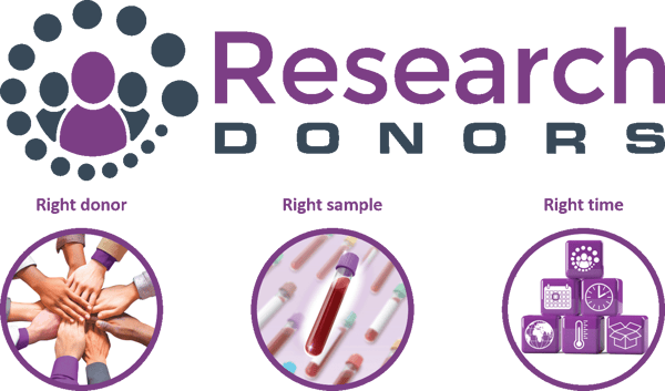 Research Donors bei Biomol – Right Donor, Right Sample, Right Time